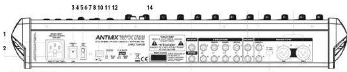 ANT Antmix 16FX USB - ANTMIX SERIES - 1