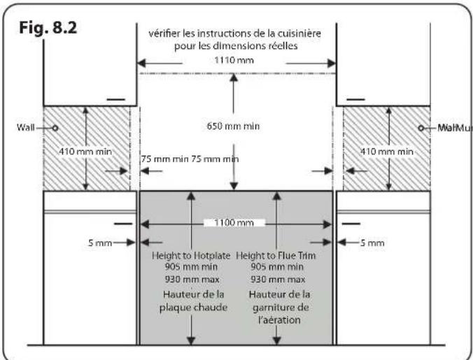 FALCON INF110EICB - INSTALLATION - 2