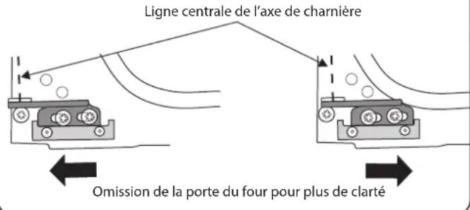 FALCON INF110EICB - L'éclairage du four ne fonctionne pas - 5
