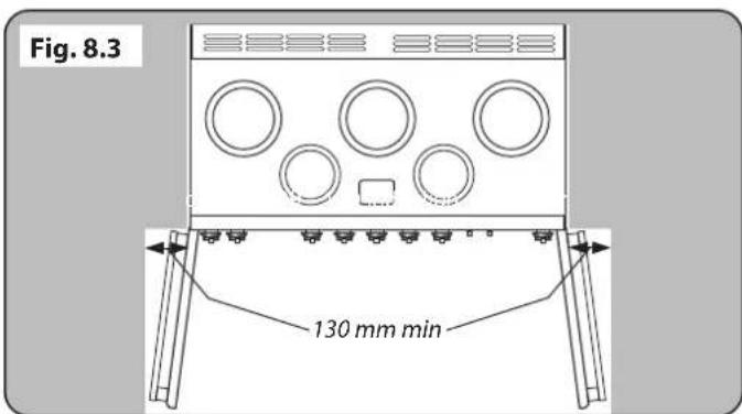 FALCON INF110EICB - INSTALLATION - 3