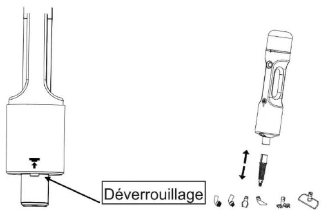 ARTHUR MARTIN AMPBV60 - Installation et utilisation - 3