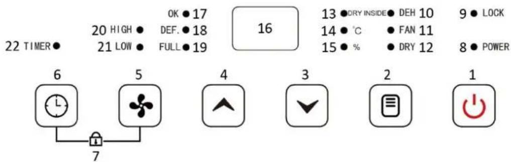Emerio DH129238 - KONTROLLPANEL - 1