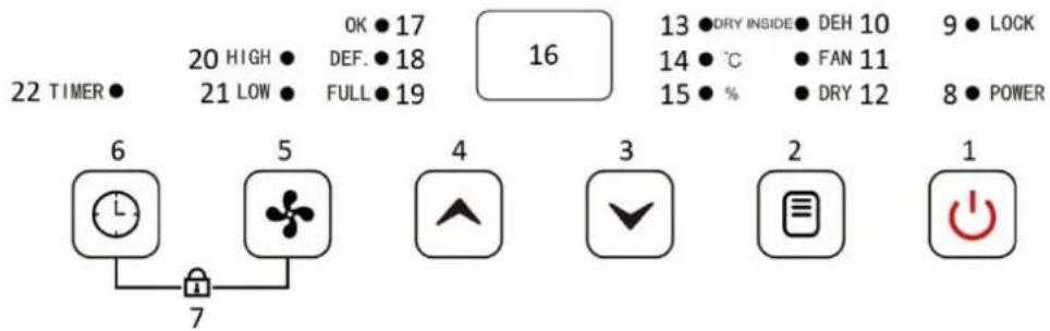 Emerio DH129238 - PANEL DE CONTROL - 1