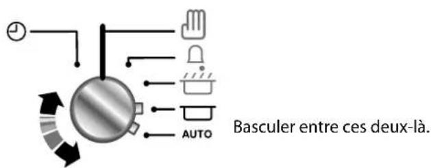 FALCON INF90DFCB - Pour démarrer et arrêter le four automatiquement (four principal uniquement) - 4