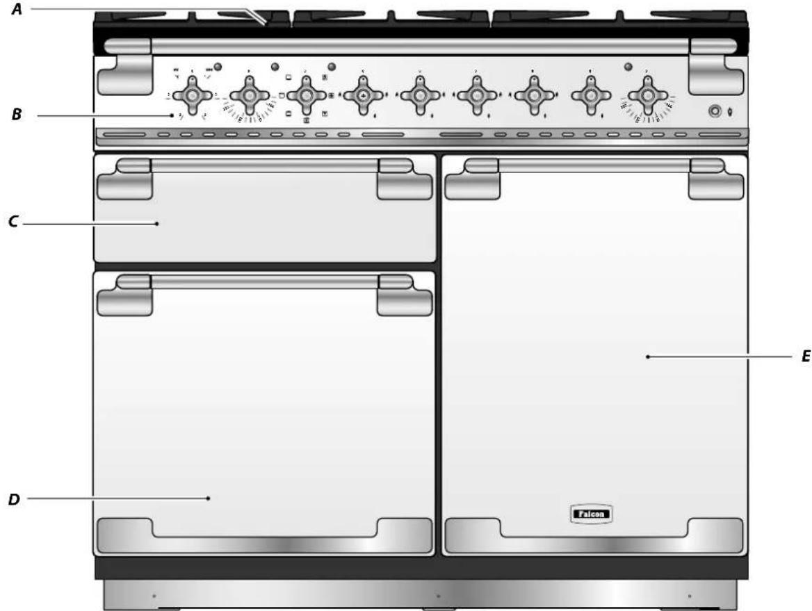 FALCON ELS90DFCB - Vue d'Ensemble de la Cuisinière - 1