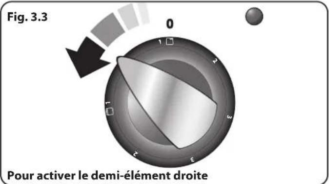 FALCON ELA110EISB - Utilisation de la grille coulissante™ - 2