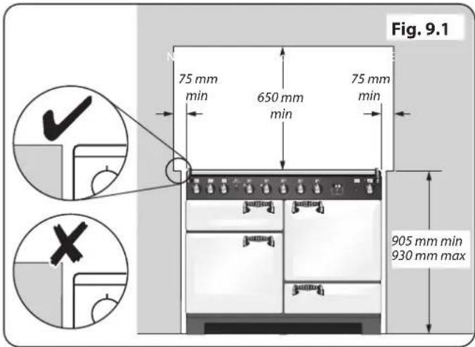 FALCON ELA110EISB - Déplacement de la Cuisinière - 3