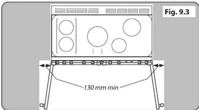FALCON ELA110EISB - Déplacement de la Cuisinière - 5
