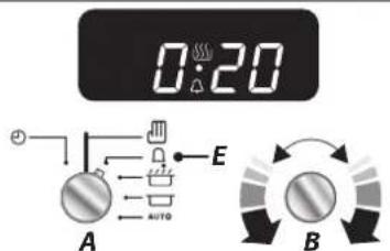 FALCON PROP90FXEICR - 2-boutons horloge - 3
