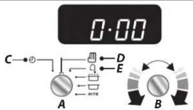 FALCON PROP90FXEICR - 2-boutons horloge - 4