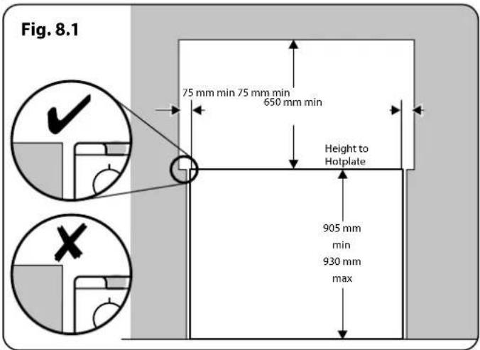FALCON INF110DFCB - INSTALLATION - 6