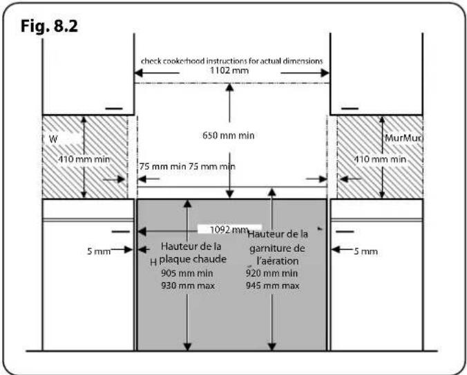 FALCON INF110DFCB - INSTALLATION - 7