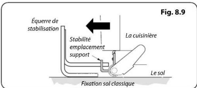 FALCON INF110DFCB - Fixation de l'Équerre ou Chaîne de Stabilisation - 3