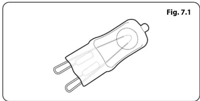 FALCON INF110DFCB - Les boutons de commande deviennent chauds lorsque j'utilise le four. Comment faire pour empêcher cela ? - 1