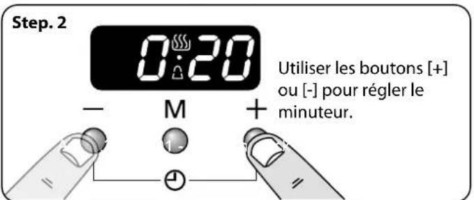 FALCON INF110DFCB - Rappel minute - 2