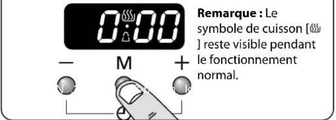FALCON INF110DFCB - Rappel minute - 1
