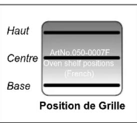 FALCON INF110DFCB - Tableau de cuisson - 1