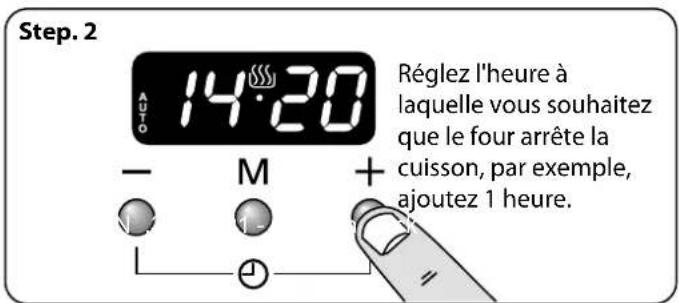 FALCON INF110DFCB - Pour arrêter le four à une heure spécifique de la journée (four princip - 2