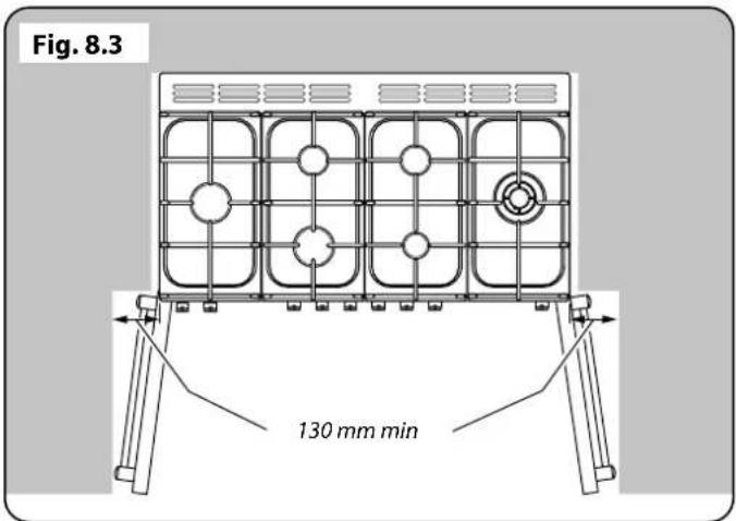 FALCON INF110DFCB - INSTALLATION - 8