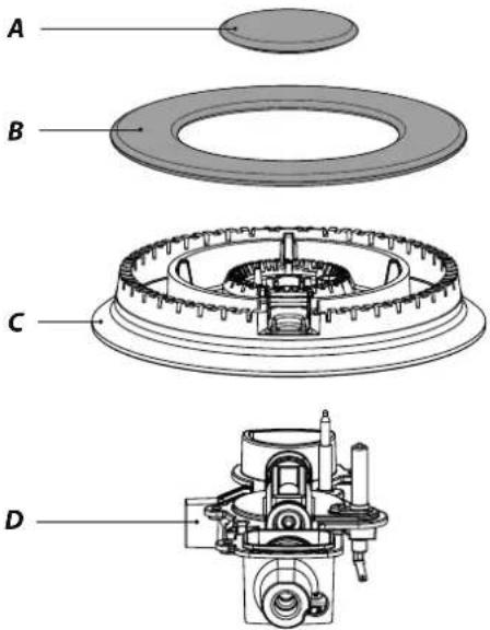 FALCON INF110DFCB - Nettoyer votre cuisinière - 2