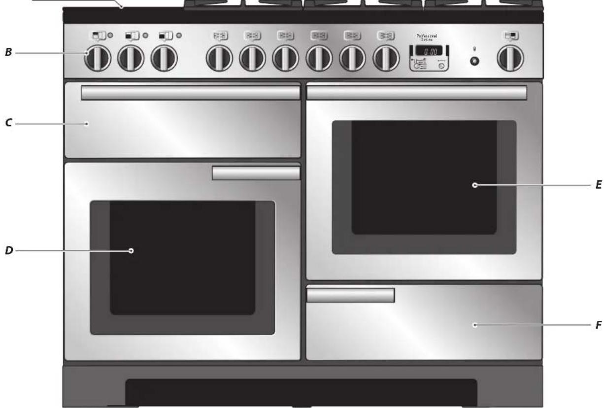 FALCON CDL110DFMG - Vue d'Ensemble de la Cuisinière - 1