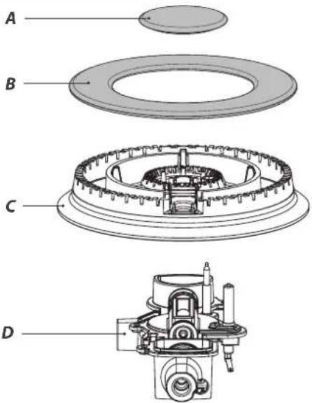 FALCON CDL110DFMG - Nettoyer votre cuisinière - 2