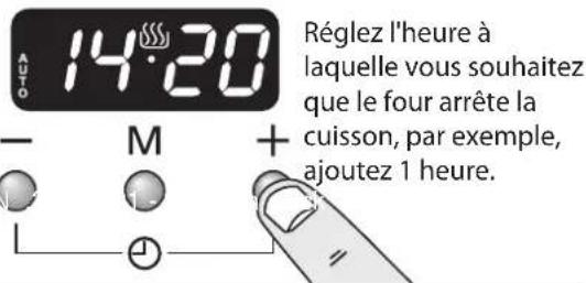 FALCON CDL110DFMG - Pour arrêter le four à une heure spécifique de la journée (four princip - 2
