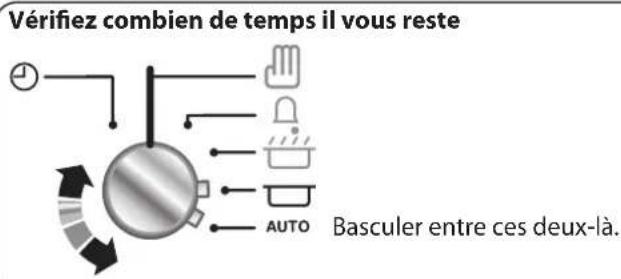 FALCON CDL110DFMG - Remarque : - 3