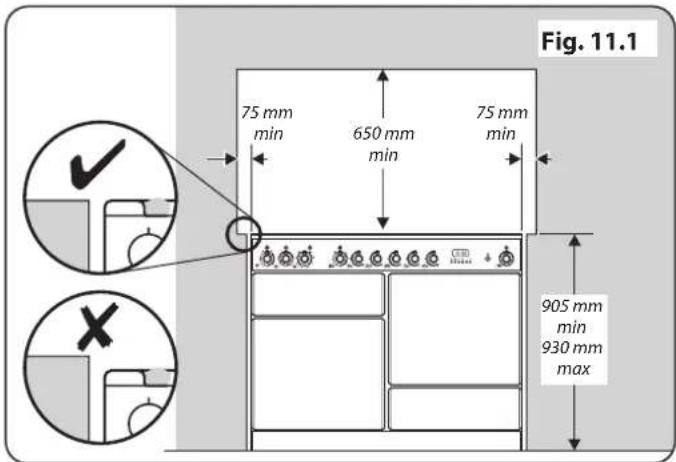 FALCON CDL110DFMG - Déplacement de la Cuisinière - 3