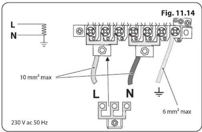 FALCON CDL110DFMG - EN CAS DE DOUTE, CONSULTEZ UN ELECTRICIEN QUALIFIE. - 1