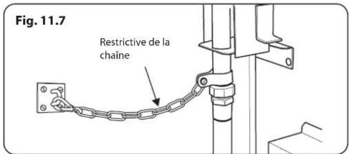 FALCON CDL110DFMG - Déplacement de la Cuisinière - 9