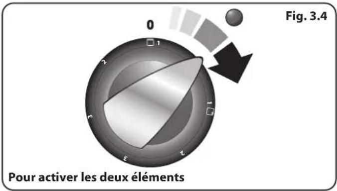 FALCON CDL110DFMG - Utilisation de la grille coulissante™ - 3