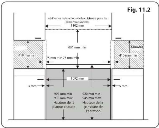 FALCON CDL110DFMG - Déplacement de la Cuisinière - 4