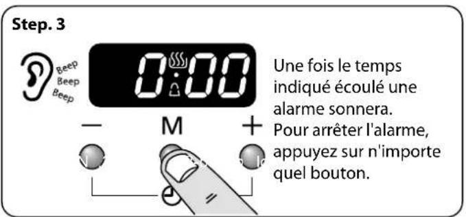 FALCON PDL90DFCB - Rappel minute - 3