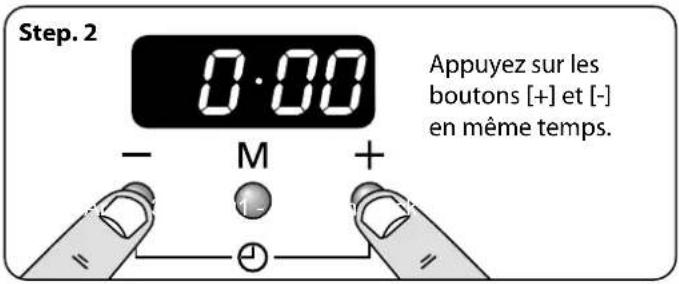 FALCON PDL90DFCB - Réinitialiser le rappel de minuteRéglage de l'I - 2