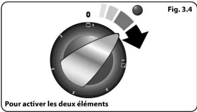 FALCON PDL90DFCB - Utilisation de la grille coulissante™ - 3