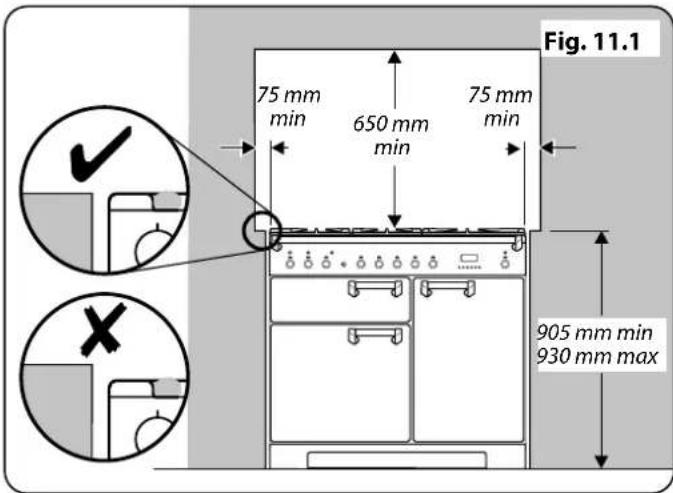 FALCON PDL90DFCB - Positionnement de la Cuisinière - 1