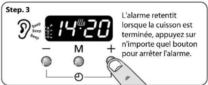 FALCON PDL90DFCB - Pour arrêter le four à une heure spécifique de la journée (four princip - 3