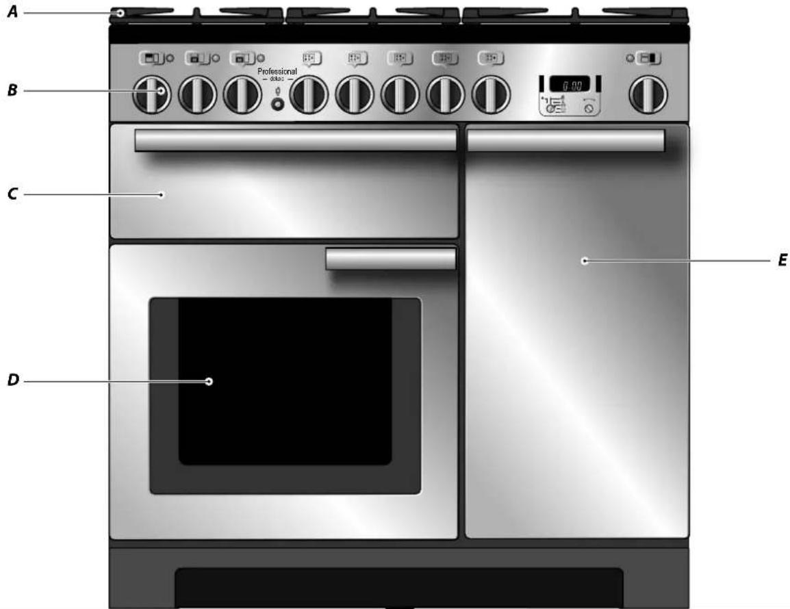 FALCON PDL90DFCB - Vue d'Ensemble de la Cuisinière - 1