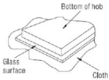 AYA ADV2S - Assembly of ceramic hob : - 1