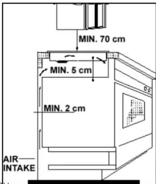 AYA ADV2S - Assembly of ceramic hob : - 4