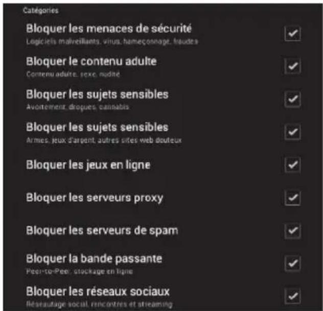 Catégories Bloquer les menaces de sécurité Logiciels malveillants, virus, hameçonnage, fraudes Bloquer le contenu adulte Contenu adulte, sexe, nudité Bloquer les sujets sensibles Avonclement droques cannabis Bloquer les sujets sensibles Armes, jeux d'argent, autres sites web douteux Bloquer les jeux en ligne Bloquer les serveurs proxy Bloquer les serveurs de spam Bloquer la bande passante Peer-to-Peer, stockage en ligne Bloquer les réseaux sociaux Réseautage social, rencontres et streaming