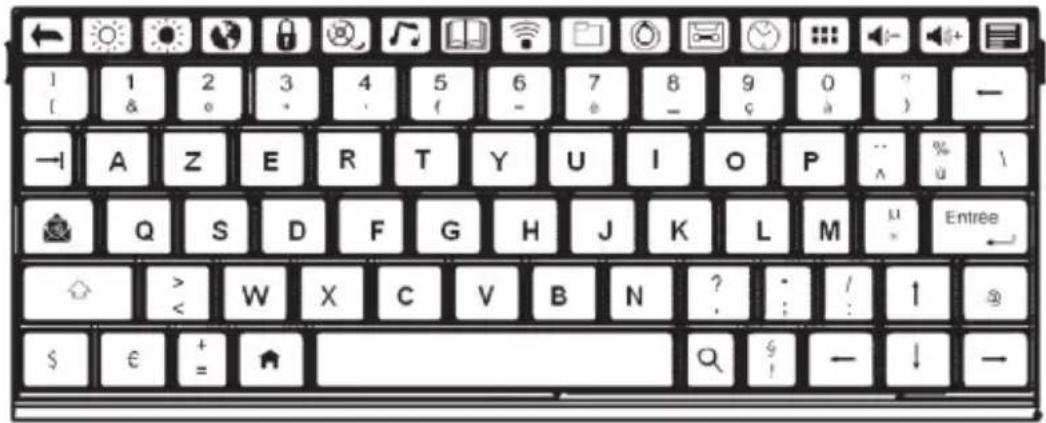 LEXIBOOK Lap Tab 2 - - Présentation du clavier intégré - 1