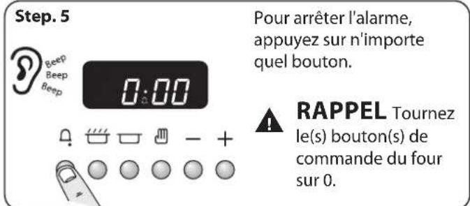 FALCON ELA90DFSB - Pour démarrer et arrêtier les fours automatique (four principal unquipment) - 5