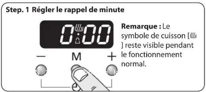 FALCON ELA90DFSB - Rappel minute - 1