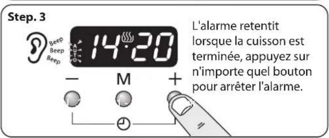 FALCON ELA90DFSB - Pour arrêté le four à une heures spécifique de la journée (four principal - 3