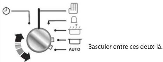 FALCON ELA90DFSB - Pour démarrer et arrêté le four automatique (four principal unquivalent) - 4