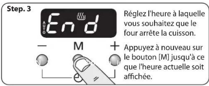 FALCON ELA90DFSB - Pour démarrer et arrête le four automatique (four principal unquement) - 3