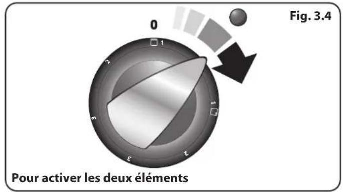 FALCON ELA90DFSB - Utilisation de la grille coulissant - 4