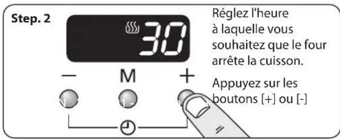 FALCON ELA90DFSB - Pour démarrer et arrête le four automatique (four principal unquement) - 2